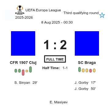 featured image 202194