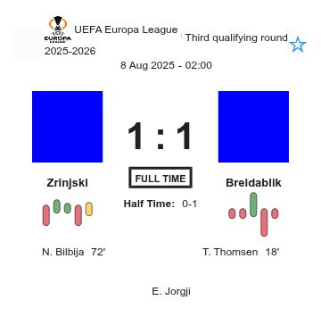 featured image 202198