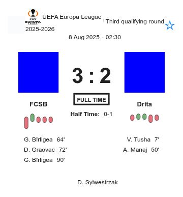 featured image 202200