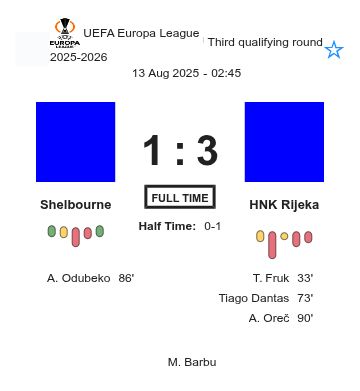 featured image 202202