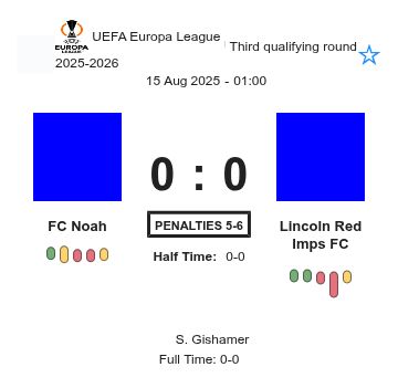 featured image 202207