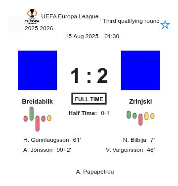 featured image 202208