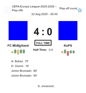 featured image 202216