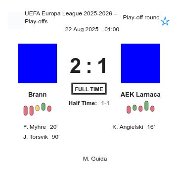 featured image 202217