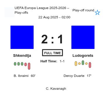 featured image 202220