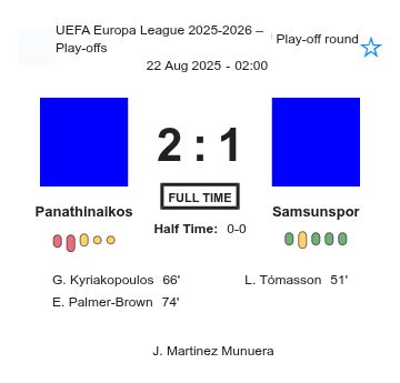 featured image 202221