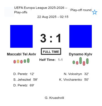 featured image 202222