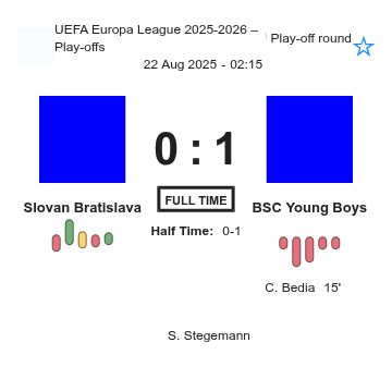 featured image 202223