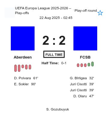 featured image 202225