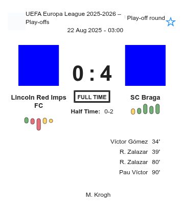 featured image 202227