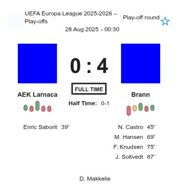 featured image 202228