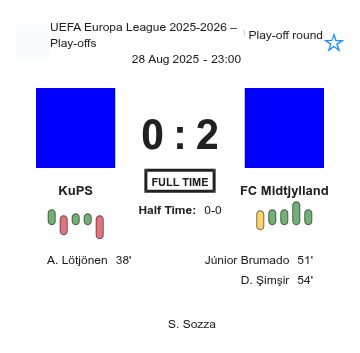 featured image 202229