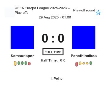 featured image 202231