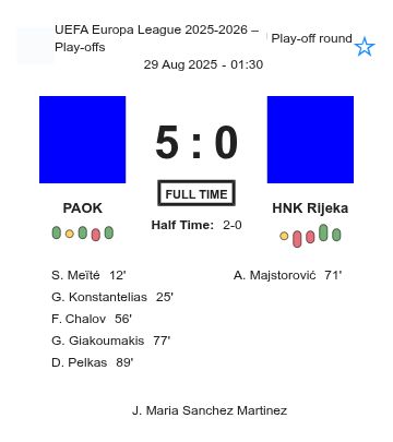 featured image 202233