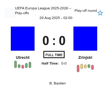 featured image 202234