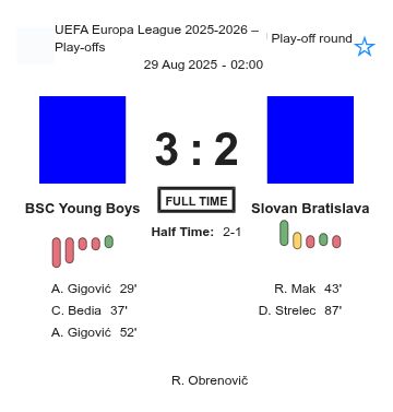 featured image 202235