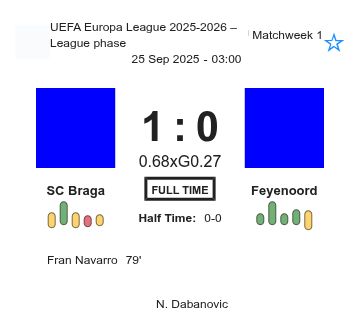 featured image 202244