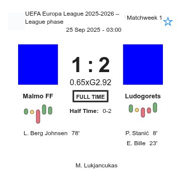 featured image 202245