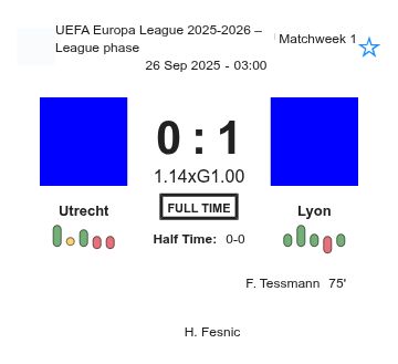 Utrecht - Lyon ?:? - 2025-09-25 4 featured image 202253