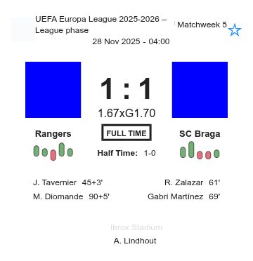 featured image 202322