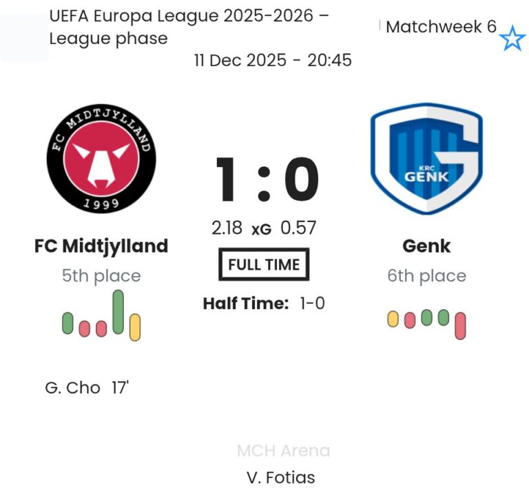 featured image 202333