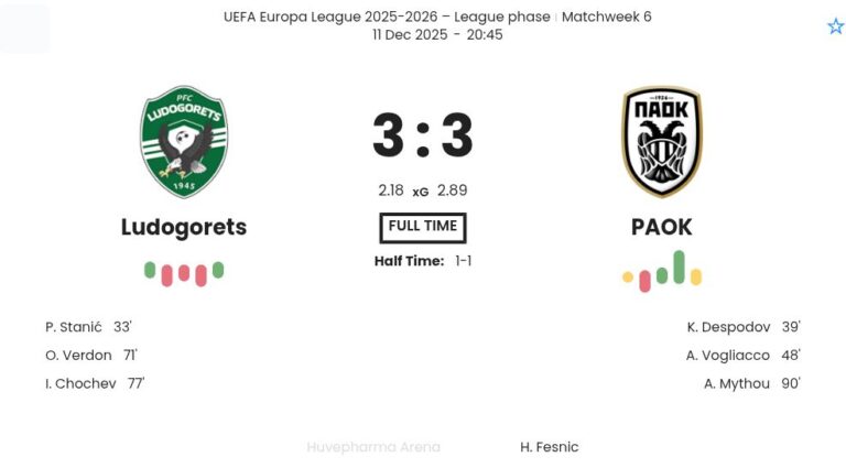 featured image 202335