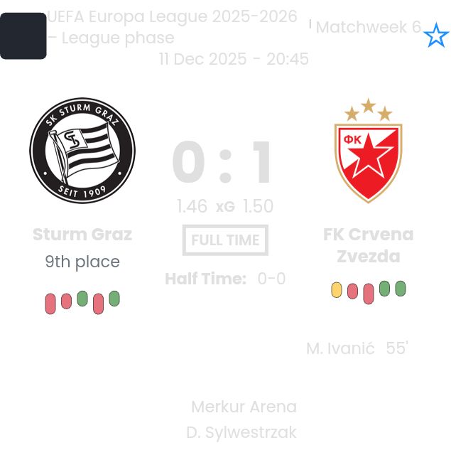 featured image 202337