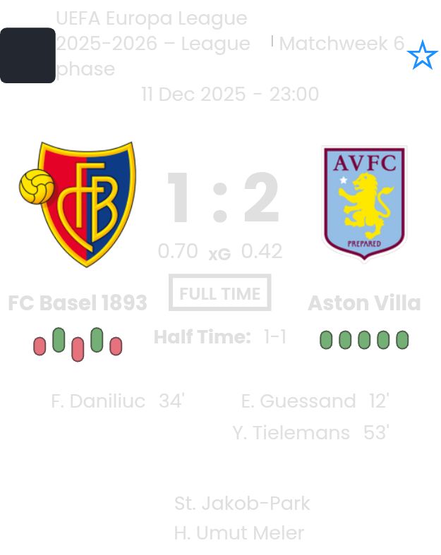 featured image 202345