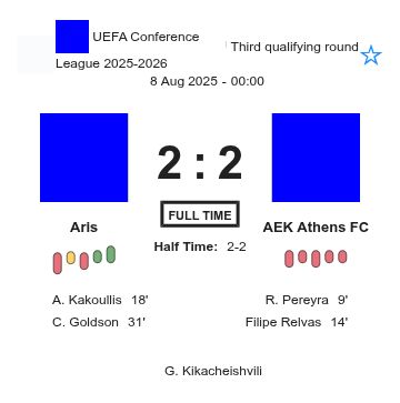 Aris - AEK Athens FC ?:? - 2025-08-07 9 featured image 202387