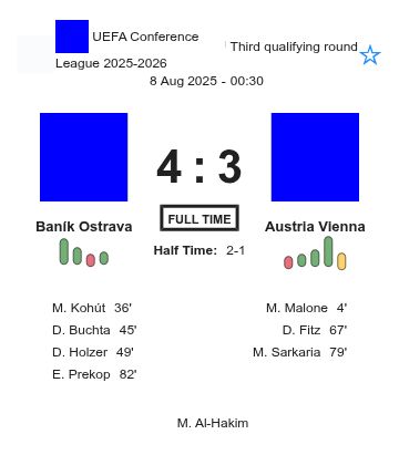 Baník Ostrava - Austria Vienna ?:? - 2025-08-07 6 featured image 202390