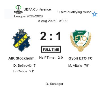 AIK Stockholm - Gyori ETO FC ?:? - 2025-08-07 5 featured image 202391
