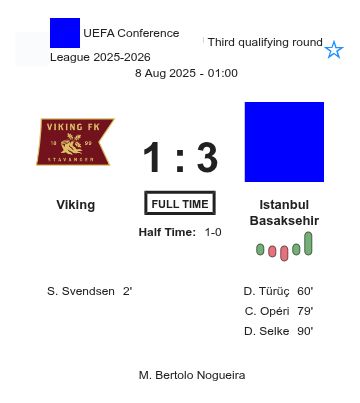 Viking - Istanbul Basaksehir ?:? - 2025-08-07 4 featured image 202392