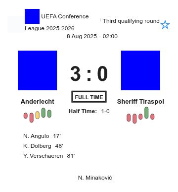 Anderlecht - Sheriff Tiraspol ?:? - 2025-08-07 1 featured image 202396