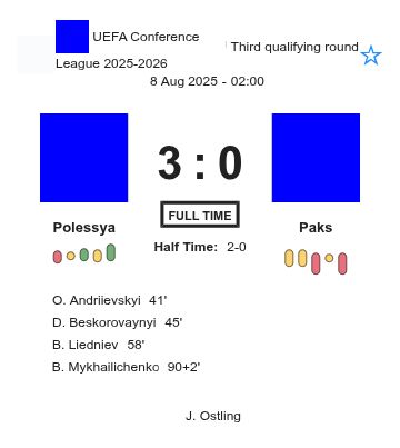 Polessya - Paks ?:? - 2025-08-07 4 featured image 202402