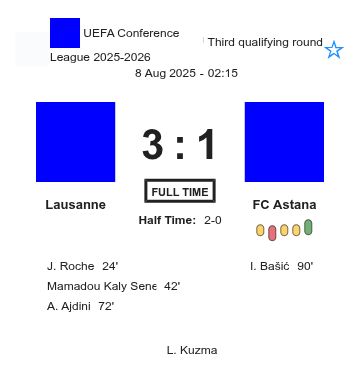Lausanne - FC Astana ?:? - 2025-08-07 3 featured image 202403