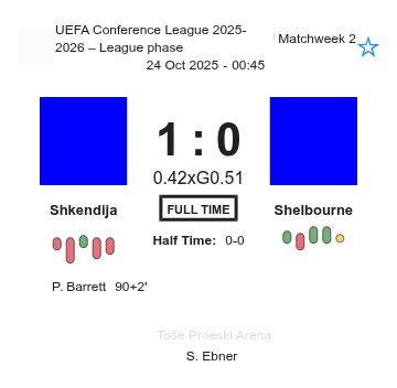 featured image 202522