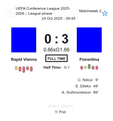 featured image 202523