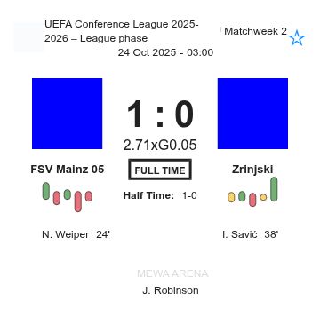 featured image 202526