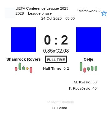 featured image 202529