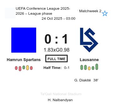 featured image 202533