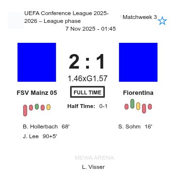 featured image 202534