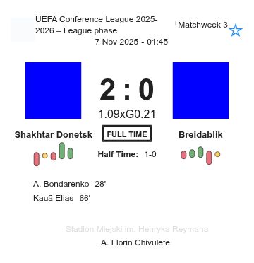 featured image 202535