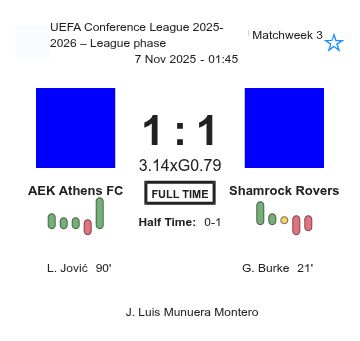 featured image 202536