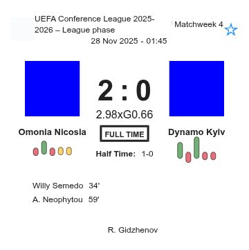 featured image 202558