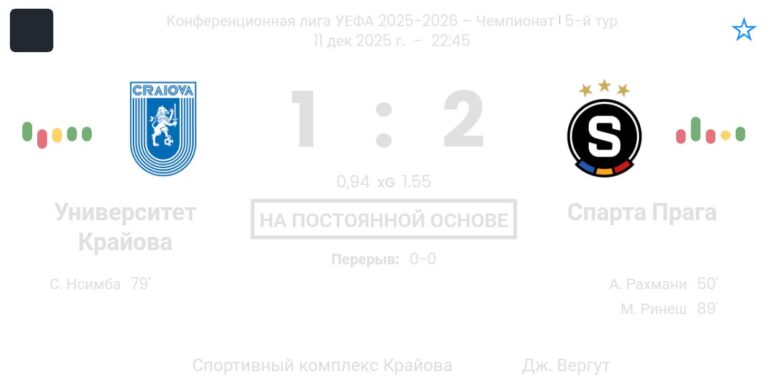 Universitatea Craiova - Sparta Praha ?:? - 2025-12-11 8 featured image 202576