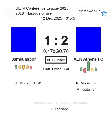 Samsunspor - AEK Athens FC ?:? - 2025-12-11 7 featured image 202577