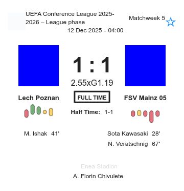 Lech Poznan - FSV Mainz 05 ?:? - 2025-12-11 3 featured image 202581