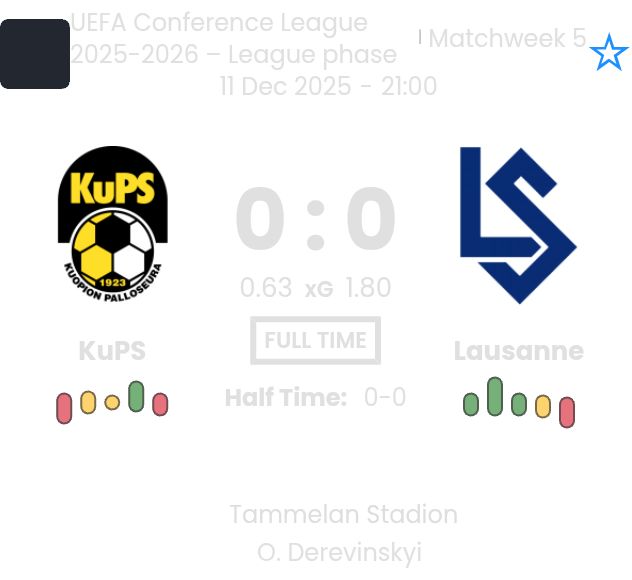 KuPS - Lausanne ?:? - 2025-12-11 9 featured image 202585