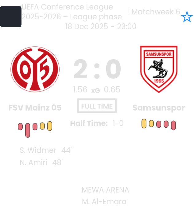FSV Mainz 05 - Samsunspor ?:? - 2025-12-18 3 featured image 202591