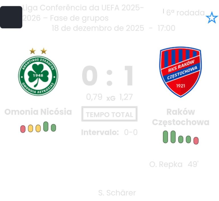 featured image 202605